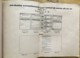 RATIONNEMENT CHARBON  2EME GUERRE  FAC SIMILE D'EPOQUE DES DIFFERENTES CARTES DE CHAUFFAGE / CUISINES ATTRIBUTIONS / N12 - Historische Documenten