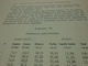 Delcampe - OOLOGIE AVIFAUNE TERRE ADELIE  Expéditions Polaires P E VICTOR Expéd Antarctiques Terre Adélie 49-53 ETCHECOPAR PREVOST - Outre-Mer