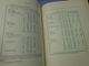 Delcampe - JAPANESE JOURNAL OF GEOLOGY AND GEOGRAPHY Transactions And Abstracts Vol. IX  Nos. 3 And 4 TOKYO March,1932 - Geowissenschaften