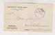 CROATIA WW II 1943 Concentration Camp STARA GRADISKA Stationery - Croatia