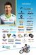 CARTE CYCLISME MICHAEL ALBASINI TEAM ORICA GREENEDGE  2014 - Cyclisme