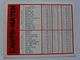 VIEUX PAPIERS - L'AUTO-MATCH : Marque (CITROEN 2 CV...) - Cylindrée - Consommation - Vitessse - Supplies And Equipment