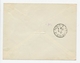 1937 Lettre Obli SALON AUTOMOBILE PARIS RARE C778 - Gedenkstempel