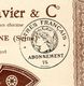 ACTION Au Porteur De 100 Francs : Anciens Etablissements Louis CLAVIER & Cie, 59 Rue De Bièvre à BOURG-LA-REINE, 1929. - Miniere