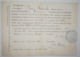 RECU TAXE MILITAIRE 1875 - FRITZ PERNOD (1838-1880) - ABSINTHE - Signature Prefet D.FAVRE - Couvet - Documents Historiques