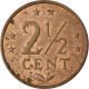 Monnaie, Netherlands Antilles, Juliana, 2-1/2 Cents, 1978, TTB, Bronze, KM:9 - Netherland Antilles