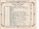 EXCEPTIONNEL TARIFS GRANDS CRUS BORDEAUX 1877 A 1896 !!! CIE GENERALE DES BORDEAUX AUTHENTIQUES !! - Alcohols