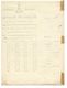 MAISON DE SECOURS DES ORPHELINS DISTRIBUTION DE PAIN AUX INCENDIES OCTOBRE 1794 COMMUNE DE LYON REVOLUTION /FREE SHIP. R - Documents Historiques