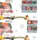 Netherlands; 7 Different FDC 2000-2011. (3 Scans - FDC