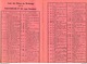 Brochure Liste Des Pièces De Rechange De La FAUCHEUSE N° 25 Cie MASSEY HARRIS ( Matériel Agricole Agriculture ) - Macchine