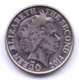 JERSEY 2014: 10 Pence, Magnetic - Jersey