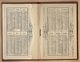 Calendrier 1899 Couverture D'almanach De La Rente Viagère De Paris 15 & 17 Rue Auber 9ème 2scans - Tamaño Pequeño : ...-1900