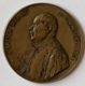 Médaille Bronze. Arthur Pierard. Ses Confrères Et Amis. 1883-1933. Marnix D'Haveloose - Unternehmen