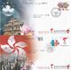 China 2008 Torch Relay Of The Beijing 2008 Olympic Games(International)-Commemorative Covers(21V) - Ete 2008: Pékin