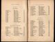 Encyclopédie De La Vie Pratique  De La Librairie  Nationale Des Beaux Arts N: 2 De 1925 - Encyclopédies