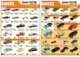 DAN TOYS - CATALOGUE N°85: JUIN 2014 + De 500 MODEL REDUIT VEHICULE / AUTOMOBILE / PHOTO Avec PRIX VALEUR ESTIMATION - Catalogi