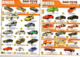 DAN TOYS - CATALOGUE N°93: FEVRIER 2015 + De 500 MODEL REDUIT VEHICULE / AUTOMOBILE / PHOTO Avec PRIX VALEUR ESTIMATION - Catalogi