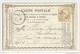 1874 - CARTE PRECURSEUR ENTIER Avec RARE REPIQUAGE PRIVE Des CHEMINS DE FER De La VENDEE - FERROVIAIRE - Cartes Précurseurs