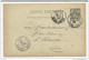 1895 - CARTE ENTIER SAGE Avec REPIQUAGE De ROUEN (SEINE INFERIEURE) Pour ST CLAUDE (JURA) - Postales  Transplantadas (antes 1995)