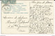 1904 - CARTE IMITATION Des COLIS POSTAUX - Covers & Documents