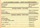 B01-193 AP - Entier Postal - Carte Postale Avis De Changement D'adresse N° 22 FN - Chiffre Sur Lion Héraldique Avec Band - Avis Changement Adresse