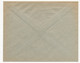 SUISSE - Enveloppe (Entier Postal PRIVÉ) 3c Guillaume Tell - Basler Handelsbank Zurich - 1916 - Stamped Stationery