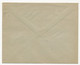 SUISSE - Enveloppe (Entier Postal PRIVÉ) 2c Guillaume Tell - Sociéta De Crédit Suisse St Gallen - 1909 - Ganzsachen