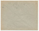 SUISSE - Enveloppe (Entier Postal PRIVÉ) 2c Guillaume Tell - Basler Handelsbank Zurich - 1913 - Entiers Postaux