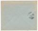 SUISSE - Enveloppe (Entier Postal PRIVÉ) 25c Helvetia - Banque Nationale Suisse - Recommandée Bern 1 - 1925 - Interi Postali