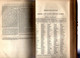 Delcampe - Webster's English Dictionary By Noah Webster LL.D.  Very Rare Edition Of 1854 - Dizionari, Thesaurus