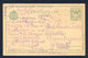 HUNGARY, CROATIA - Stationery Sent From Postal Agency CAPRAG - Kolodvor To Glina 1916. Censored In Zagreb. - Lettres & Documents