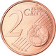 Chypre, 2 Euro Cent, 2009, SPL, Copper Plated Steel, KM:79 - Zypern