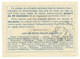 COUPON REPONSE FRANCO COLONIAL / RABAT MAROC 60 CENTIMES / 1934 - Antwoordbons