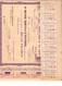 Action De 1000 Frcs Au Porteur - Manufacture De Drap - Brenier, Moreynas & Tissandier - Vienne - Isère - 1929. - Textile
