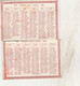 - Petit Calendrier En Deux Parties De 1894 - 103 - Kleinformat : ...-1900