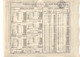 Emprunt De 10 Millions - Bon Au Porteur émis à 20 Frcs - Association De La Presse - Paris 1887. - Banque & Assurance