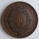 Médaille. Ecole St Thomas D’Aquin OULLINS 1860 - 1879, PRIX. H.D. Lacordaire. Par Penin . Lyon - Professionnels / De Société