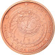 République Tchèque, Euro Cent, 2003, Unofficial Private Coin, SPL, Copper - Privéproeven