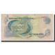 Billet, South Viet Nam, 1000 D<ox>ng, KM:29a, TB - Vietnam