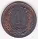 Hongrie 1 Filler 1899 KB Franz Joseph I,  En Bronze, KM# 480 - Hongarije