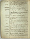 Delcampe - Marie Pierre Adrien FRANCASTEL (Formerie 1761 +1831) Conventionnel Depute Eure Revolution Anjou Manuscrit - Manuskripte