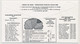 FRANCE => Env. 1,70 Conseil Europe - OMEC Parlement Europ. Strasbourg 19/5/1980- Session Plénière - Schumann/Simone Veil - Brieven & Documenten