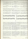 Je Jeune Pianiste Virtuose En 40 Exercices Par C. L. Hanon. Français Néerlandais, Allemand, Italien, Anglais, Espagnol - Opera