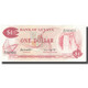 Billet, Guyana, 1 Dollar, KM:21a, NEUF - Guyana