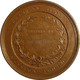 INGLATERRA. MEDALLA HERIOT-WATT COLLEGE. EDINBURGH 1.905. MEDAL - Profesionales/De Sociedad