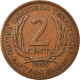 Monnaie, Etats Des Caraibes Orientales, Elizabeth II, 2 Cents, 1955, TB+ - Caribe Británica (Territorios Del)