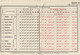 Timetable Red Voznje Railway Zagreb - Samobor 1940 - Europa