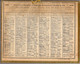 CALENDRIER GF 1934 - Tableau De Pietro Berrettini Da Cortona, Imprimeur Oberthur Rennes - Grand Format : 1921-40