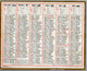 CALENDRIER GF 1934 - Sans Texte Et Sans Photo-image, édition Des P&T - Big : 1921-40