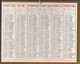 CALENDRIER GF 1936 - Sans Texte Et Sans Photo-image, édition Des P&T - Groot Formaat: 1921-40